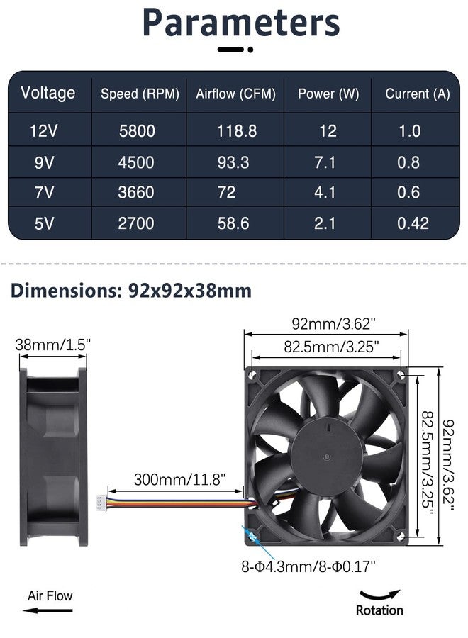 GDSTIME 92mm x 38mm PWM Fan High Static Pressure 90mm 12V Brushless DC Cooling Fan 4 Pin Dual Ball Bearing - Image 4